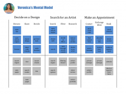 mental-model-1