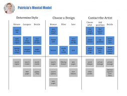 mental-model-2