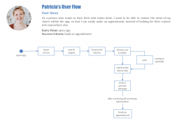 user-flow-2